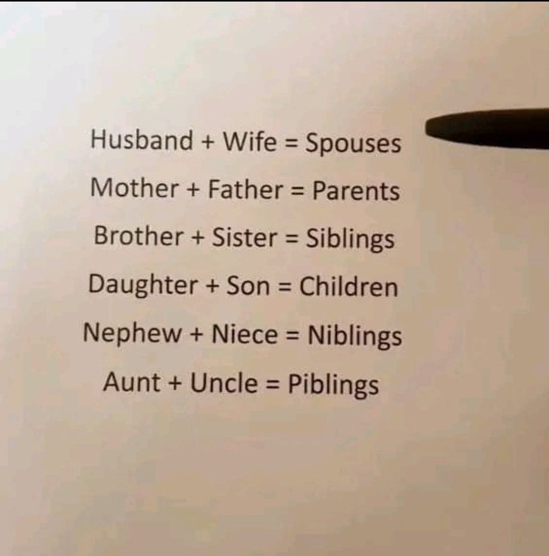 leerningtipse's tweet image. Did you know.