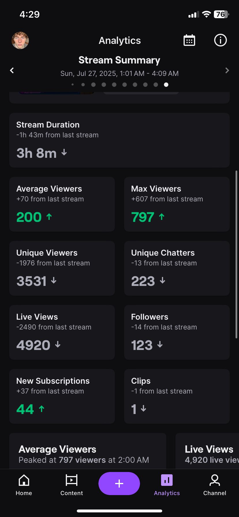 ‪‪❤︎‬ CobieX (@Cobie1x) / X