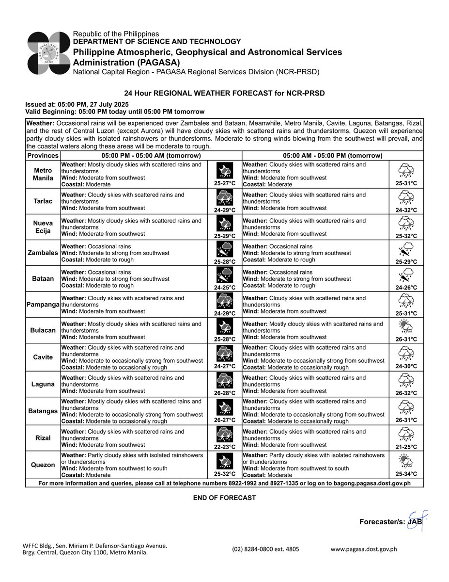 dost_pagasa's tweet image. REGIONAL WEATHER FORECAST for #NCR_PRSD
Issued at: 5:00 PM, 27 July 2025
Valid Beginning: 5:00 PM today - 5:00 PM tomorrow
pagasa.dost.gov.ph/regional-forec…
Help us improve our service by answering this quick survey.
Kindly follow this link: bit.ly/rws-ncr-survey