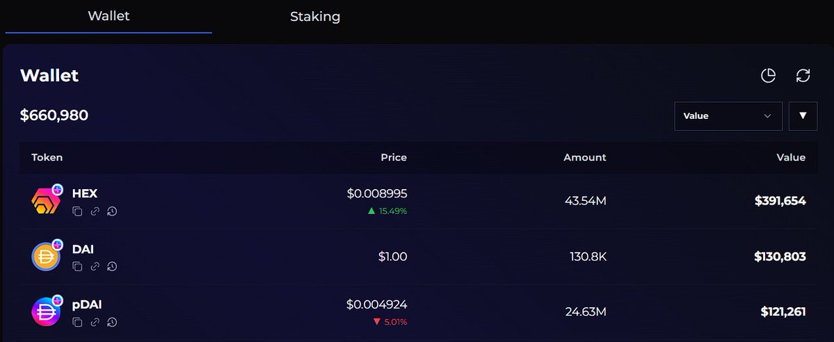 cryptosolv's tweet image. Rotating your bags: a cautionary tale ⚠️
Today we analyze the recent activity of one particular wallet, and why their large rotation from $HEX to $DAI (the p kind) has been a disaster at these prices.
The wallet in question?
0x12cced86786a6e0514a39ce85901e75f491b42f5
Their…