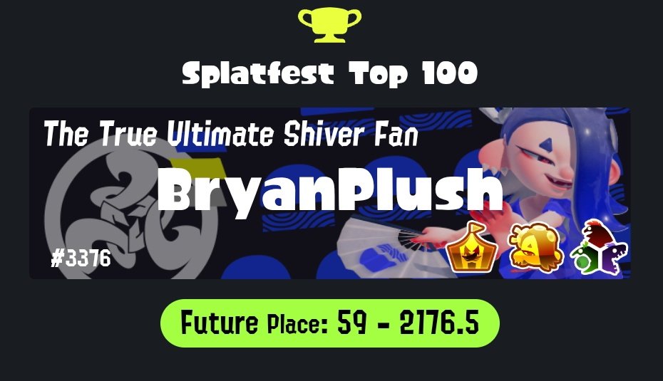 Real_BryanPlush's tweet image. So Apparently, I Was In The Splatfest Top 100 During The Grand Festival, That's Neat.
(Yes, I'm Just Discovering This Now Lol)