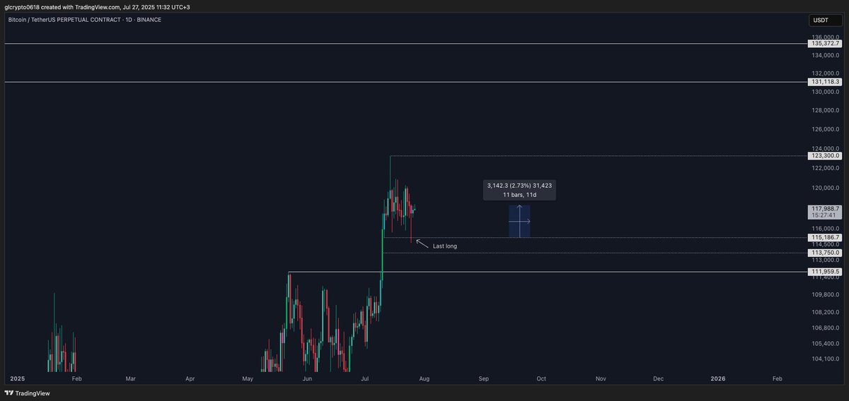 GL Crypto tweet media