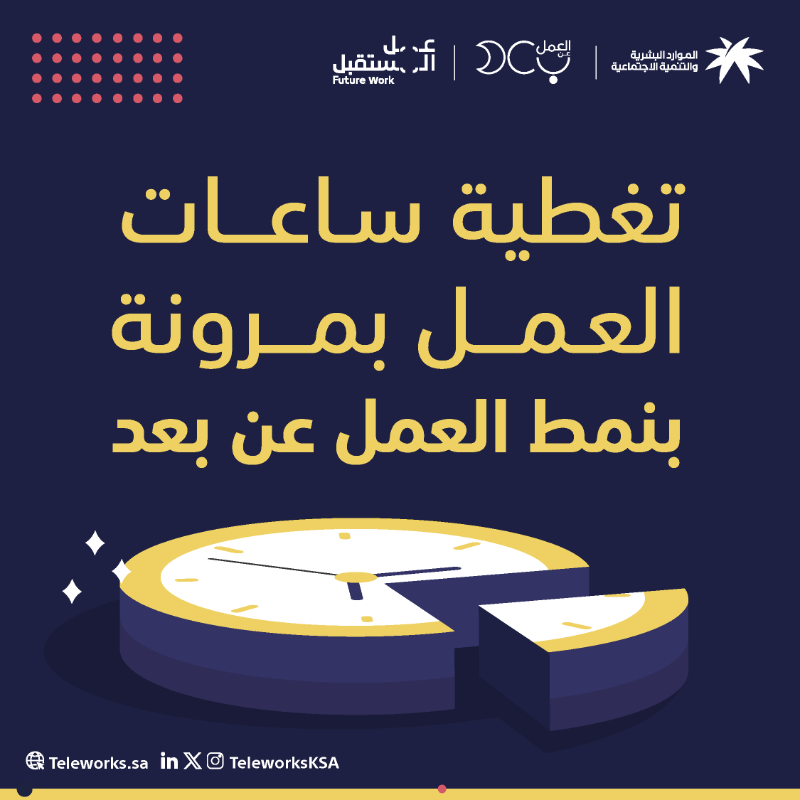 TeleworksKSA's tweet photo. يتيح #العمل_عن_بعد للمنشأة إمكانية التوظيف وفقاً لاحتياجها، دون الحاجة لتطابق ساعات عمل الموظف أوقات عمل المنشأة الحضورية.