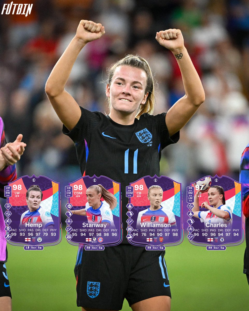 FUTBIN's tweet image. 🏆 It's Euro 2025 Final day.
Either England or Spain will walk away with 4x 99 Overall Upgrades (and the Euros Trophy 😅)