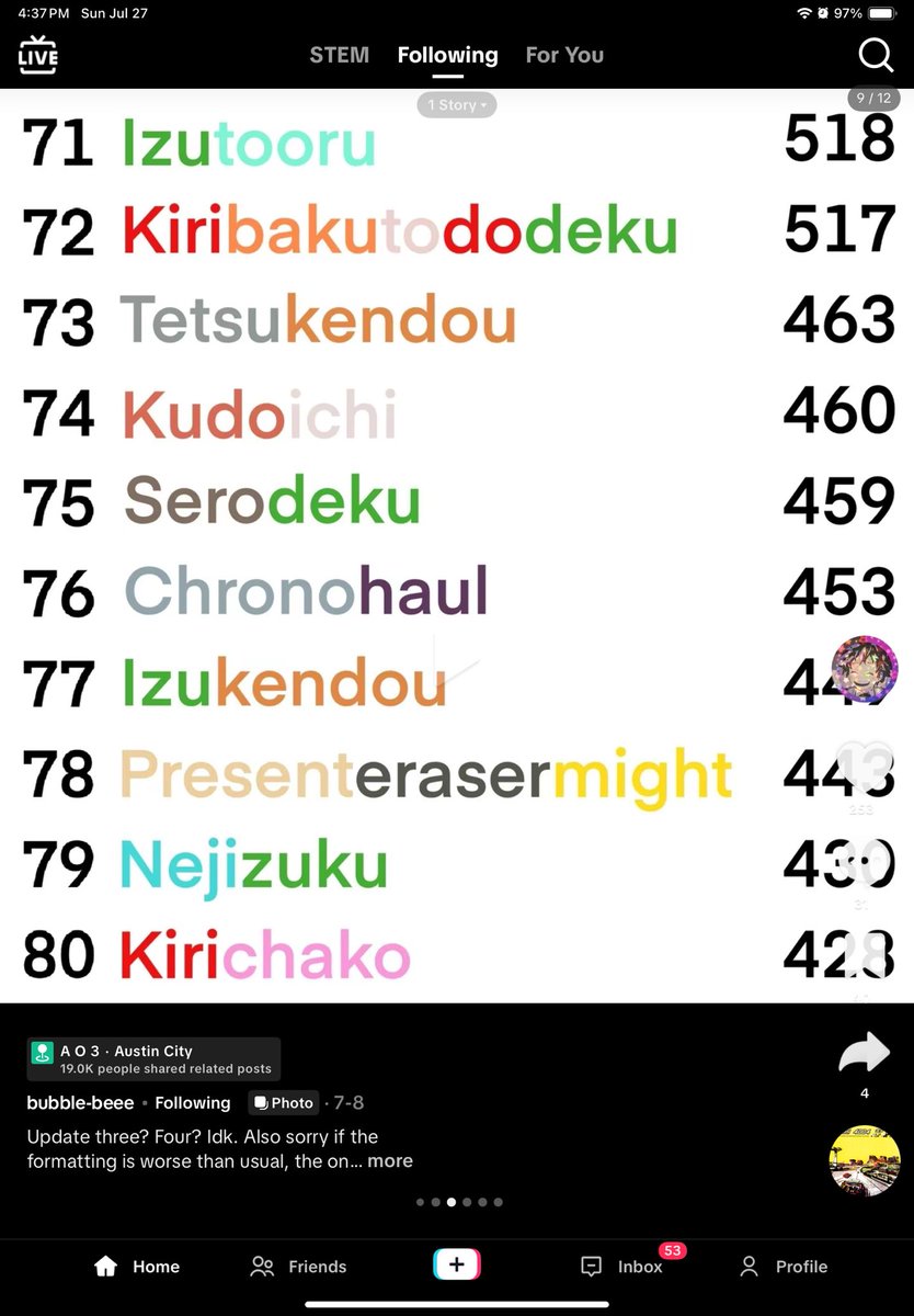 amaranthdahlia's tweet image. kudoichi is in 74th place in the top ao3 mha ships omggg
