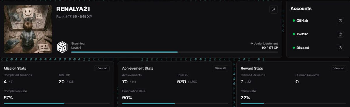 Renalya21's tweet photo. 70 out of 141 achievements, 545 XP total. Still far from perfect, but every step closer to a connected Web3 future.
📌 Continue the mission, farm XP, and don't miss this testnet opportunity.
Btw, does anyone know how to get more XP?
#UnionLabs #zkBridge https://t.co/U4KLZdefhU