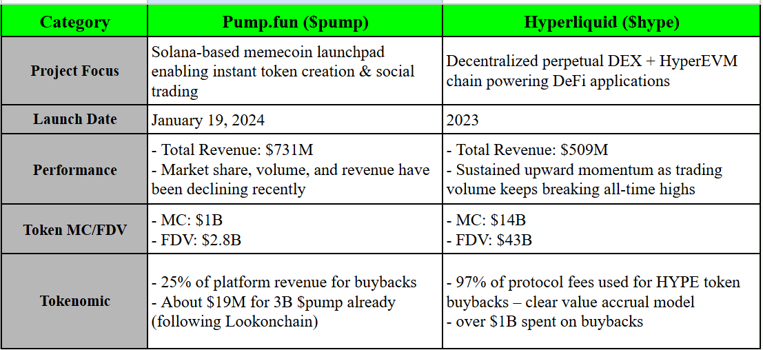 Đặng | Base Intern tweet media