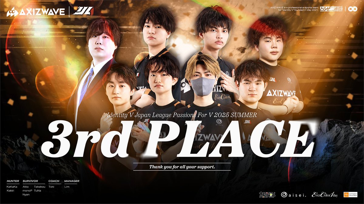 AXIZ_WAVE's tweet image. 【#2025夏季IJL PLAYOFF 🌊】
- 3RD PLACEMENT🥉
惜しくも決勝進出にはなりませんでしたが、
しっかりと爪痕を残せたシーズンでした🌊
また秋季の優勝に向けてチーム一同、練習に励んで行きます。
本大会も応援いただきありがとうございました。
これからも #AXIZ_WAVE…