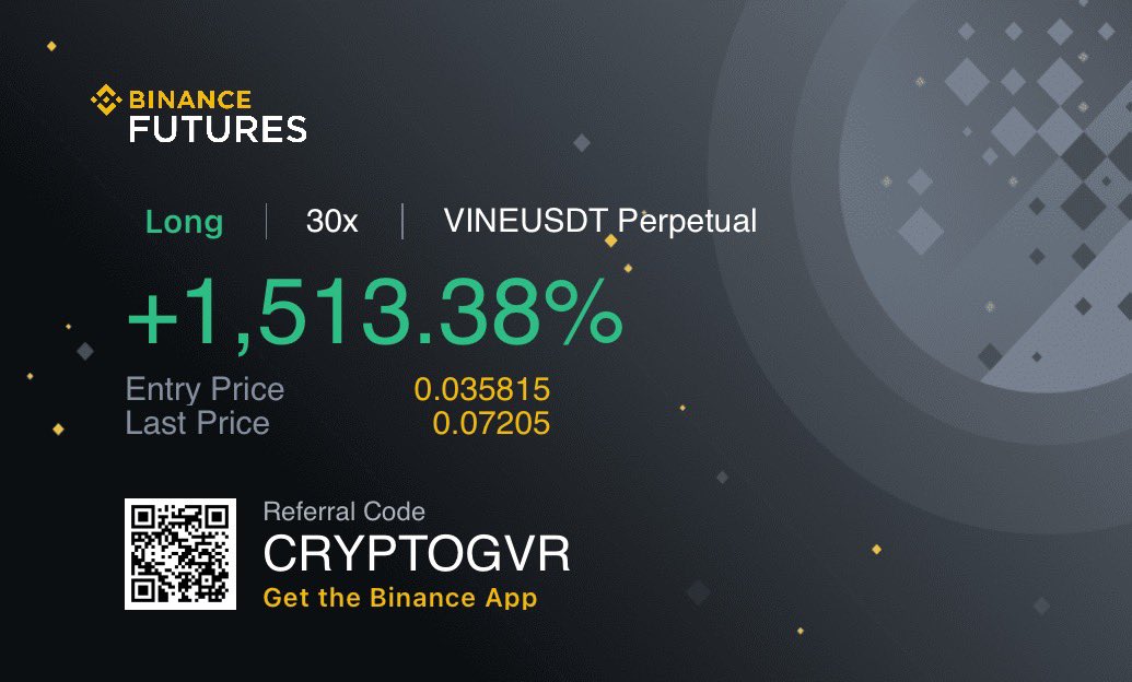 GVRCALLS's tweet image. $VINE is the top most and fast earning trade for my Twitter subscribers in past 6 months
1513% profit in 5 hours is not a joke 🫡