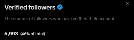 Need verified foll0wers? 👀   

They’re in the comments 👇

Let’s all connect!🤝