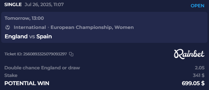 SwearingSport's tweet image. It’s coming home today, Agyemang to score in extra time for the Lionesses!🏴🦁