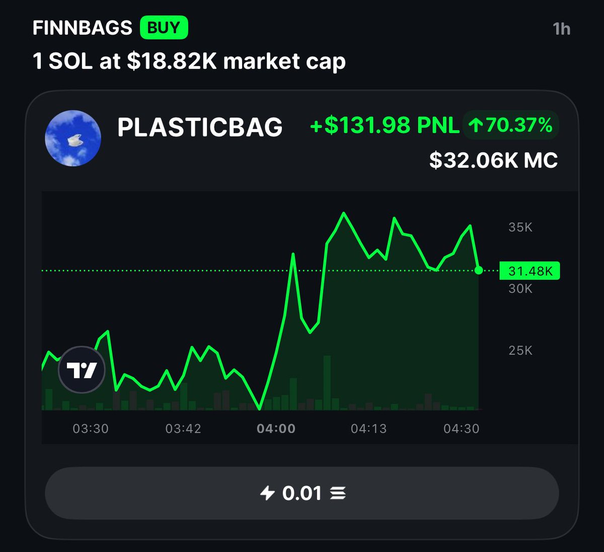 slattdao's tweet image. Founder in Jeets out @finnbags