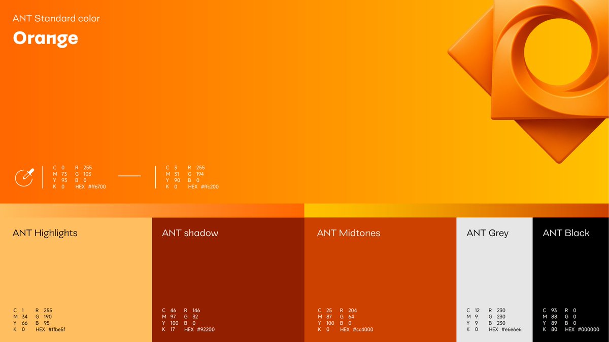 ANT.FUN Community tweet media