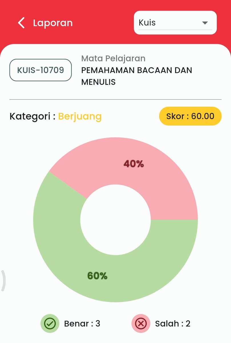 sasa²⁶ sudah #utbk! tweet media