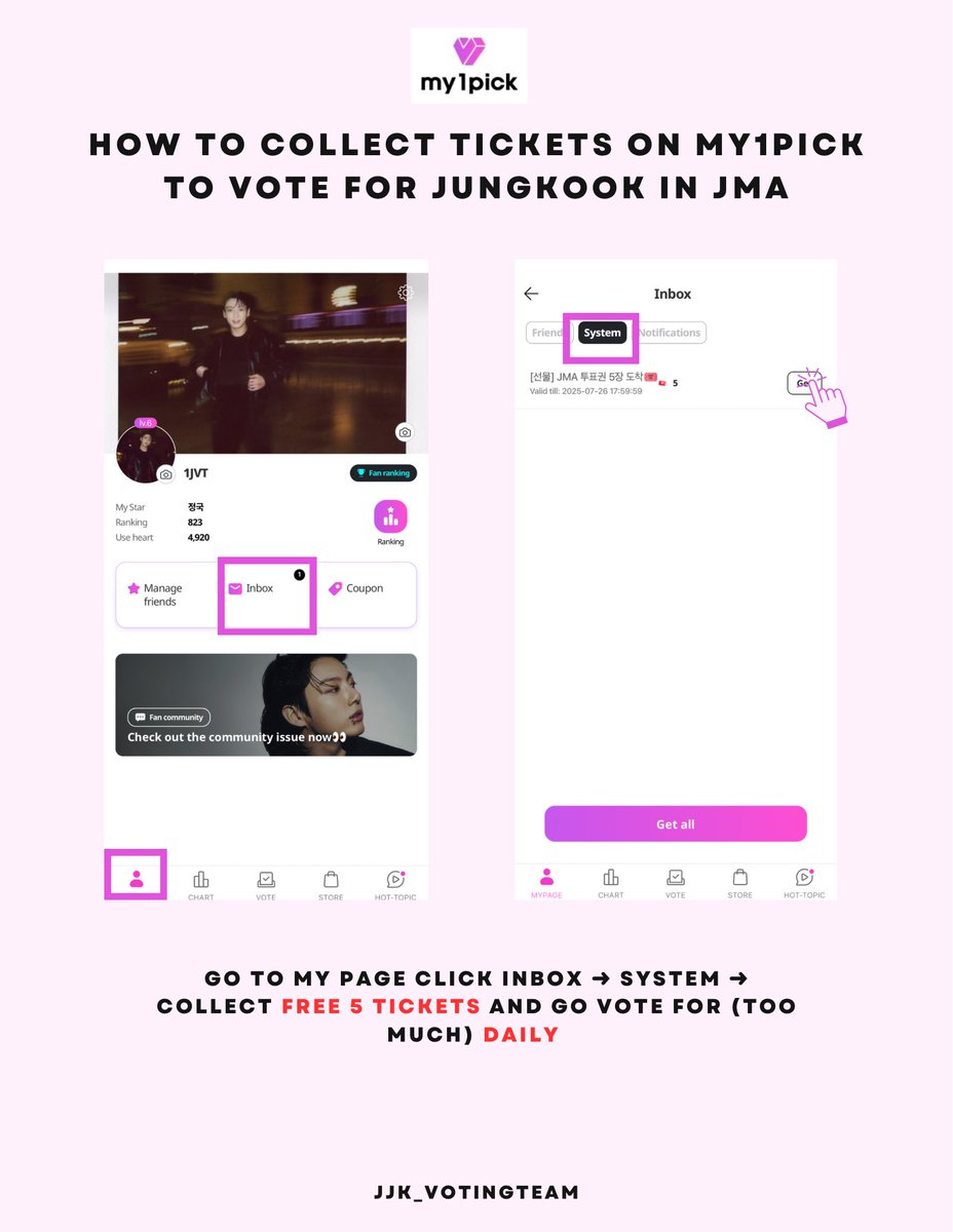 JJK_VotingTeam's tweet image. 📢 Everyone please go collect free 5 tickets on My1pick and vote for Too much by jungkook
🏆 Collaboration of the Year:
fsn-app.my1pick.com/app/link/theme…