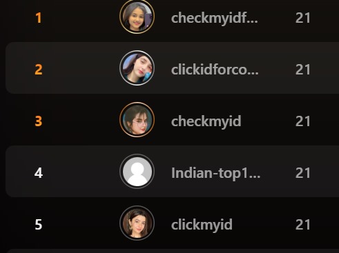 Saksham_Tapadia's tweet image. Subah jaldi uthke weekly contest do and the leaderboard top 5 looks like this 🥲!
