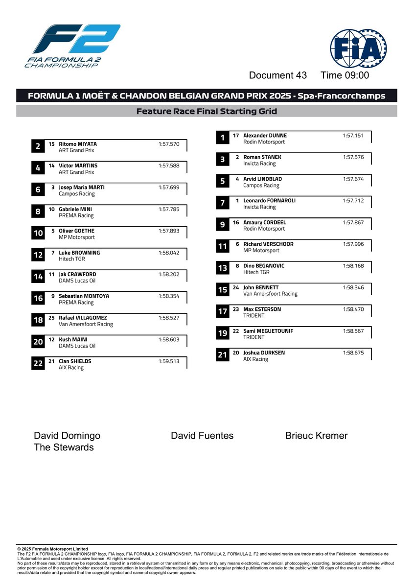 f2docsbot's tweet image. New document: Doc 43 - F2 Race 2 (Feature) - final starting grid
Published on 27.07.25 09:04 CET
fia.com/system/files/d…
#F2 #Formula1 #FIA
