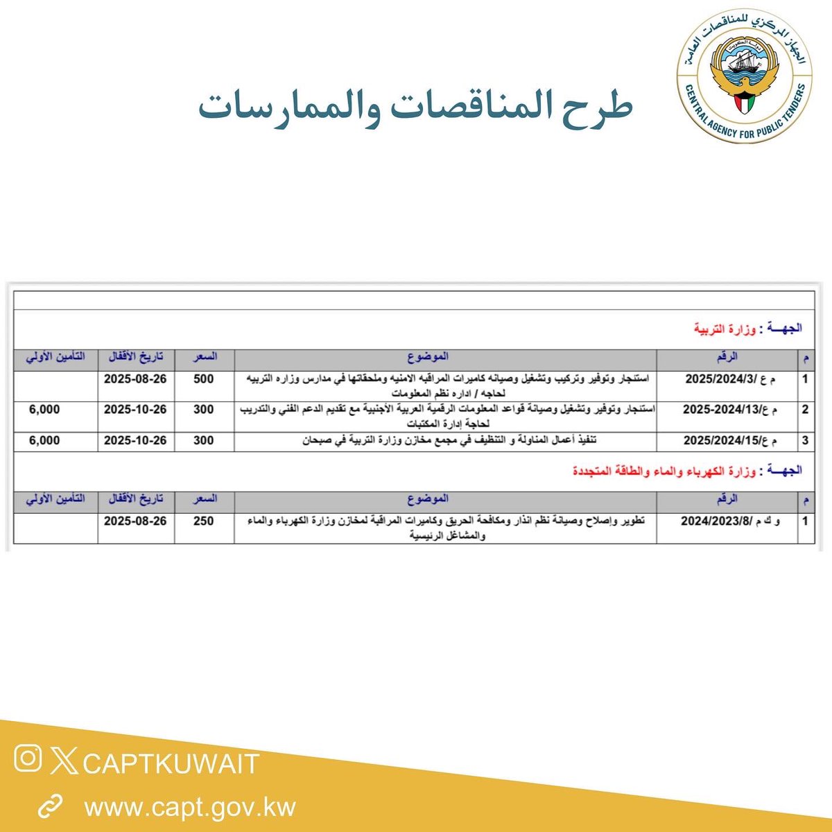طرح مناقصات وممارسات يوم الاحد الموافق 27 يوليو 2025.
#الجهاز_المركزي_للمناقصات_العامة 
#مناقصات #الكويت