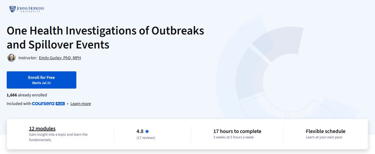 Global Virus Network (@globalvirusnews) on Twitter photo A new Coursera course from the GVN Center of Excellence at <a href="/JohnsHopkinsSPH/">Johns Hopkins Bloomberg School of Public Health</a> offers a look at One Health approaches to outbreak and spillover investigations.
Available to explore here: coursera.org/learn/one-heal…
#OneHealth #GVN #GlobalHealth A new Coursera course from the GVN Center of Excellence at <a href="/JohnsHopkinsSPH/">Johns Hopkins Bloomberg School of Public Health</a> offers a look at One Health approaches to outbreak and spillover investigations.
Available to explore here: coursera.org/learn/one-heal…
#OneHealth #GVN #GlobalHealth