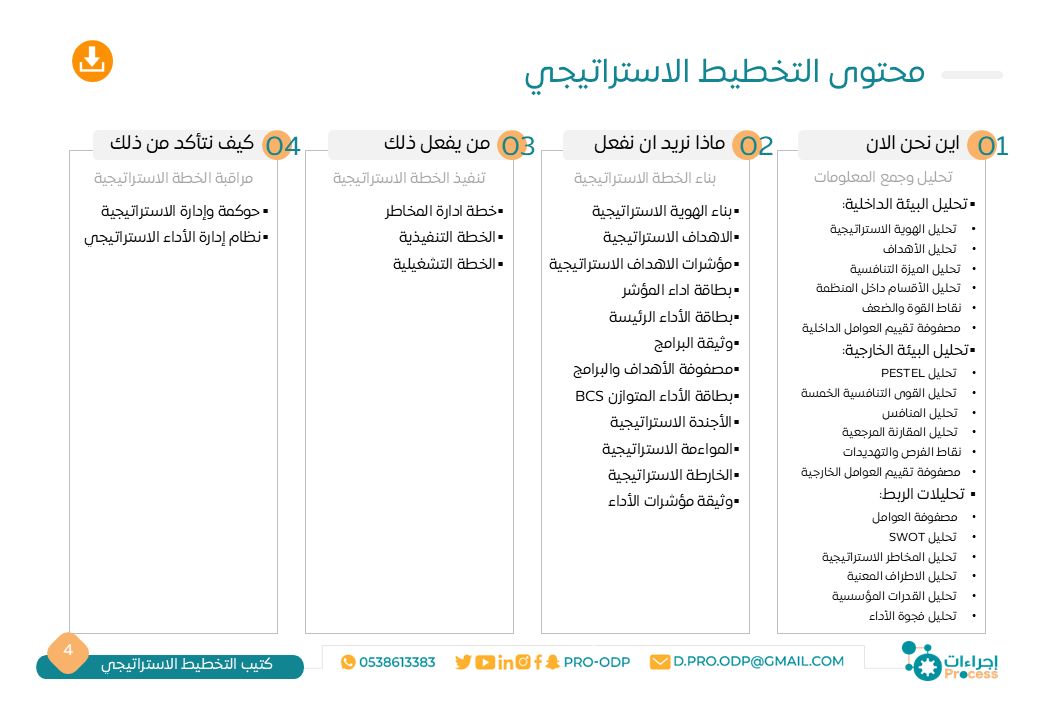 📘✨| كتيب التخطيط الاستراتيجي  

   يكشف لك أسرار المراحل الأربعة الأساسية لبناء خطة استراتيجية فعالة، مع توضيح الأدوات والأساليب التي تجعل من استراتيجيتك أكثر دقة ونجاحًا.|✨  

ابدأ الآن من هنا 📥📎|  

proodp.com

#إجراءات