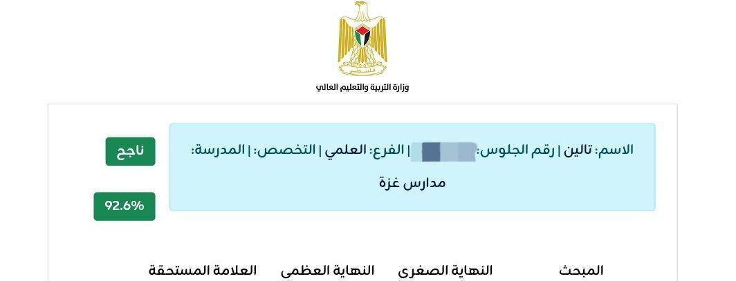f4h4's tweet image. أبارك لبنت اخي  
&quot;تالين محمد أحمد&quot;
 تفوقها في الثانوية العامة 🎉 
عقبال فرحتنا الكبيرة بنهاية هذه الإبادة