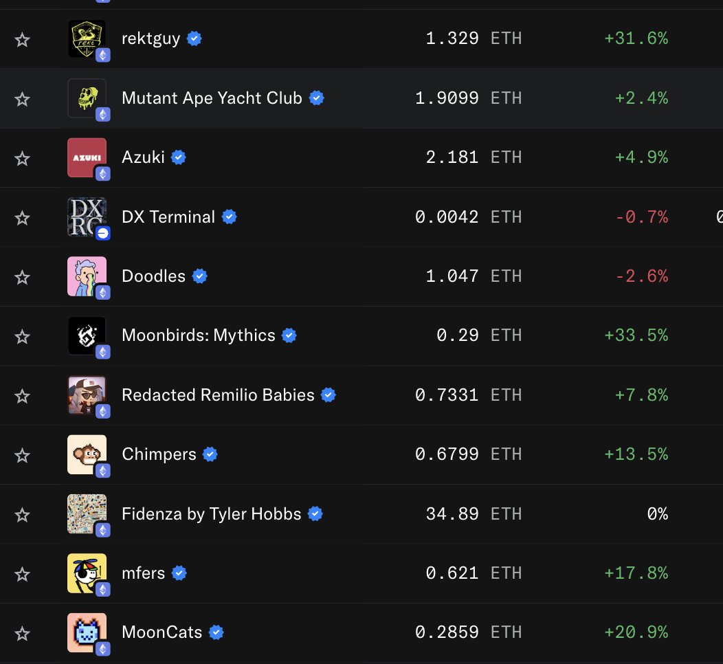 insight.chimp tweet media