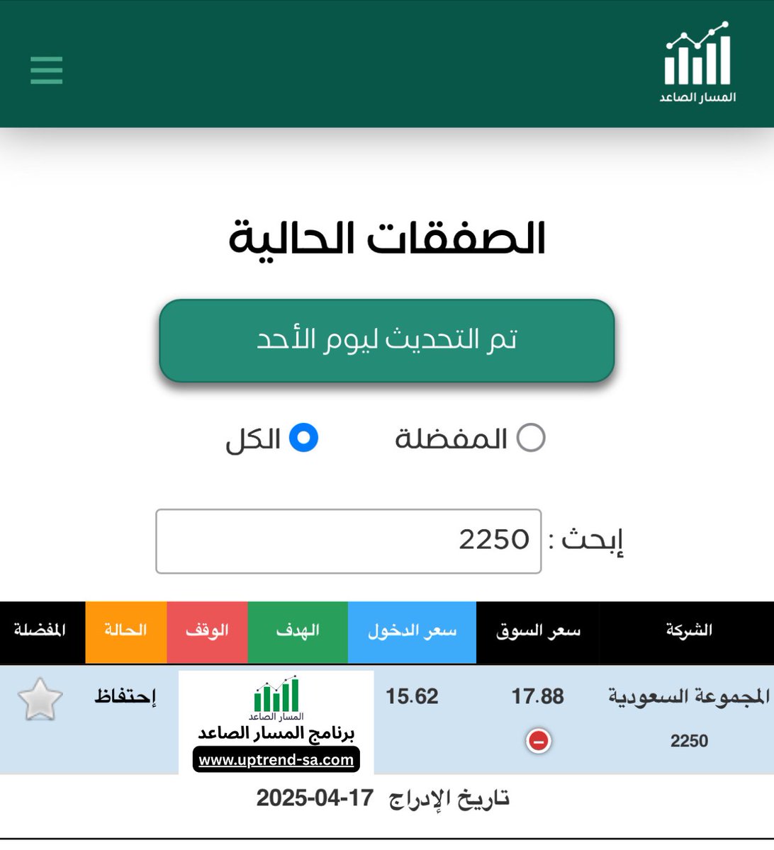 صفقة قائمة
الحالة 🟠 احتفاظ
سهم #المجموعة_السعودية 2250 
برنامج #المسار_الصاعد
📍uptrend-sa.com
-
#الاسهم_السعودية #تاسي_الفخم #تاسي_تداول #تاسي #سينومي_ريتيل #شمس #برغرايززر #امانة_للتأمين #عزم