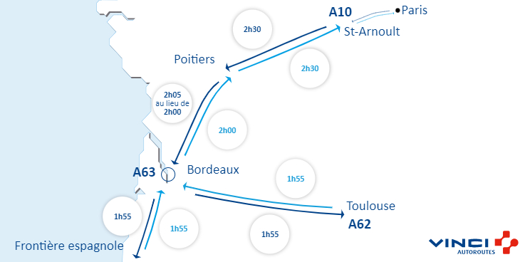 VINCIAutoroutes's tweet image. #Infotrafic à 11h00 ⏱️ Vos temps de parcours sur @A10Trafic, @A62Trafic et @A63Trafic. Bien vous informer, pour vous permettre de #BienVoyager.