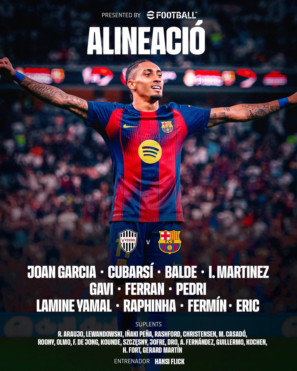 TeamBarcaPod's tweet image. 🔵🔴 XI Barça vs Vissel Kobe:
Joan García - Eric, Cubarsí, Iñigo, Balde - Pedri, Gavi, Fermín - Lamine, Raphinha y Ferran
