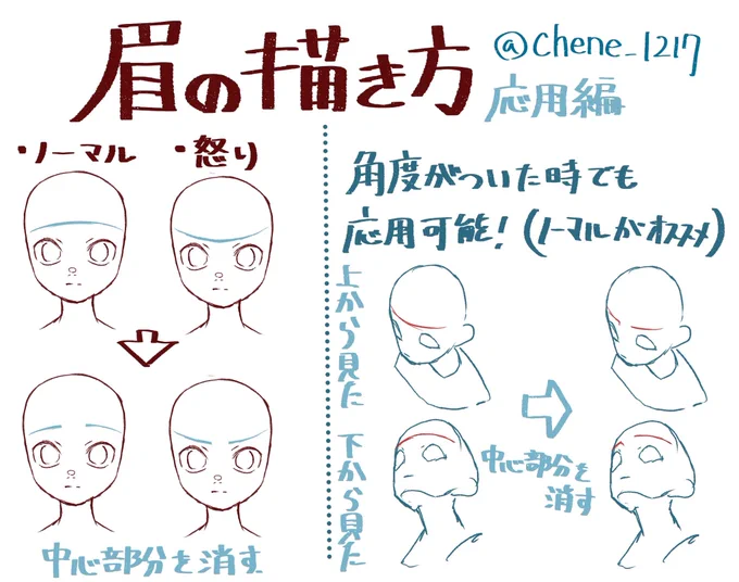 応用‼️ 