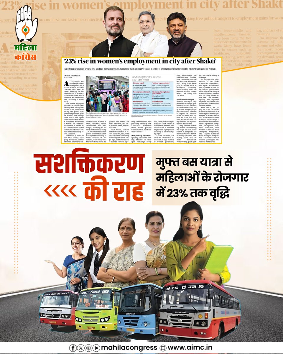 MahilaCongress's tweet image. कांग्रेस ने करके दिखाया: महिलाओं के रोजगार में हुई 23% वृद्धि!
कांग्रेस शासित कर्नाटक ने महिला सशक्तिकरण का अत्यंत सराहनीय मॉडल पूरे देश के सामने पेश किया है।
शक्ति योजना के तहत कर्नाटक की महिलाओं को निःशुल्क बस यात्रा की सुविधा मिलती है, जिससे उन्हें रोजगार के नए अवसर मिल रहे…
