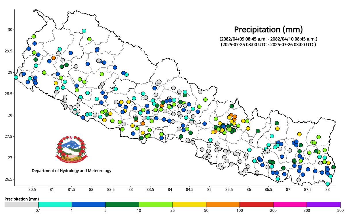 ClimateDhm's tweet image. #Daily_Weather_Summary_26th_July_2025
The highest daily precipitation (75.9mm) is recorded at Baldengadhi (Palpa) today. The highest temperature (38.8°C) is recorded at Dhangadi (Kailali) and the lowest (11.5°C) at Humde (Manang). For more, visit dhm.gov.np/climate-