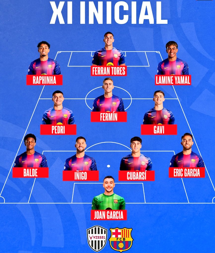 Primer once de la Nueva temporada del Barça. Muchos éxitos mí Barça 
 💙❤️💙❤️💙❤️💙❤️💙❤️💙❤️