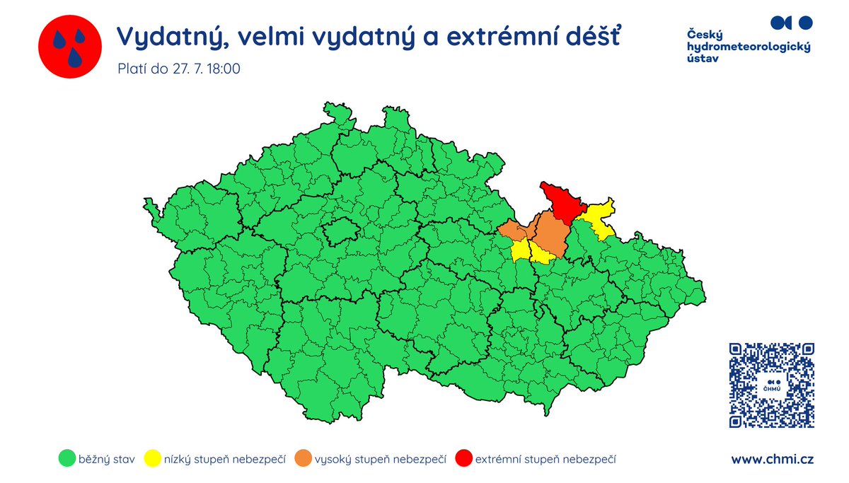 CHMUCHMI's tweet image. ⚠️ Aktualizace výstrahy ČHMÚ
❗️ Tato výstraha upřesňuje územní i časovou platnost varování před vydatnými srážkami a v některých oblastech zvyšuje stupeň nebezpečí, zároveň upřesňuje i varování před povodňovými jevy.
🌧️ V oblasti Jeseníků, Rychlebských hor, Králického Sněžníku a…
