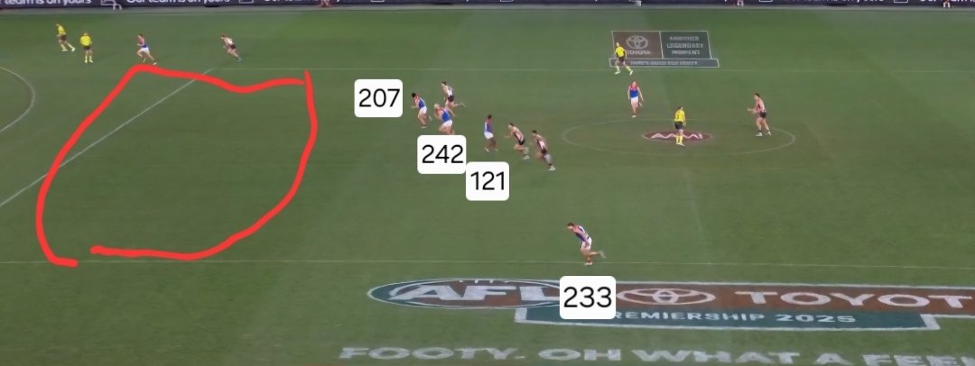 benno_76's tweet image. Games played by the Melbourne players in the centre square. And not one of them had the nous to use the 25 metres of fucking grass available?