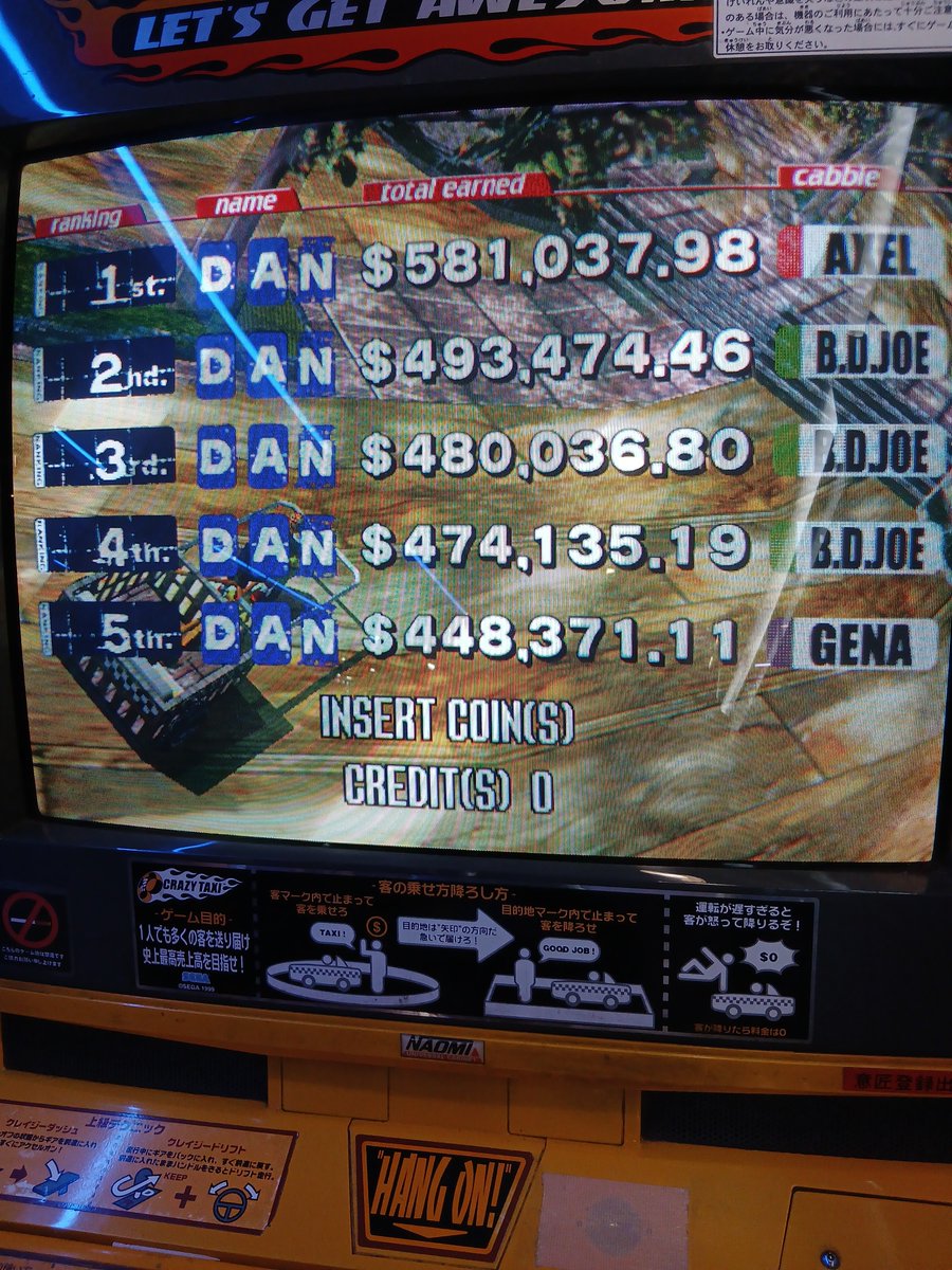 dandandan_5's tweet photo. 秋葉原Heyにて初代クレタク自己ベスト更新＆初の50万越え達成！
今回は永久ドリフトは全てマックスまで回し切れたので通常稼ぎ8万に永ドリ50万の内訳になります
リヤカー使用、50秒スタートのデフォルト設定です
#秋葉原Hey
#クレイジータクシー
#セガ https://t.co/PF9VPGzkCx