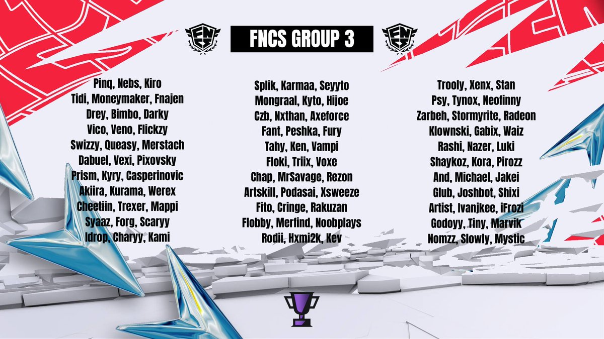 FNGamepedia's tweet image. Well, the most hardcore Heat is starting soon 👿
Which trios do you see at the top? 👇
