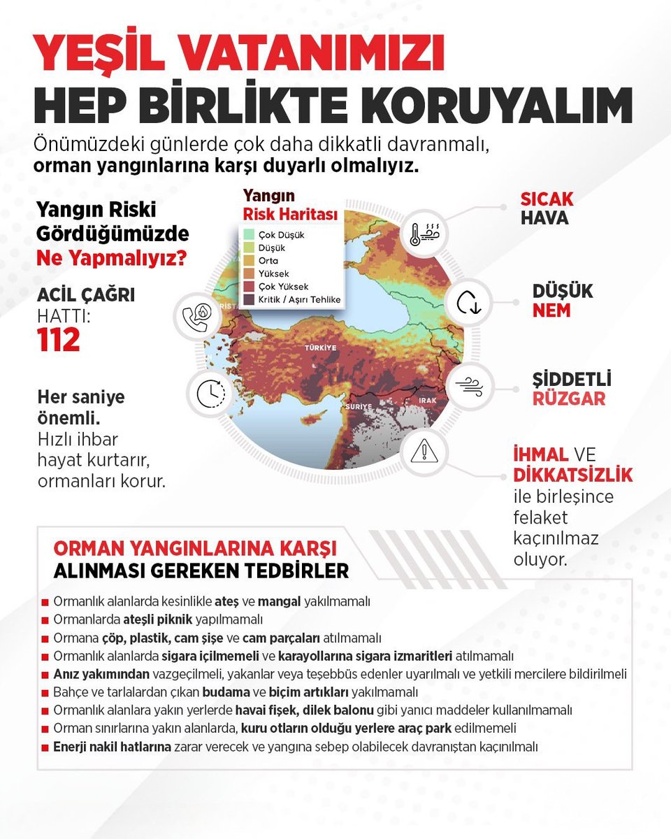 Yaz mevsiminin kavurucu sıcakları, iklim krizinin de etkisiyle ne yazık ki yine ormanlarımızı tehdit ediyor.

Devletimizin ilgili kurumları ülkemizin dört bir yanında çıkan yangınlarla karadan ve havadan büyük bir mücadele veriyor.

Alevlerin önüne kendini siper eden orman