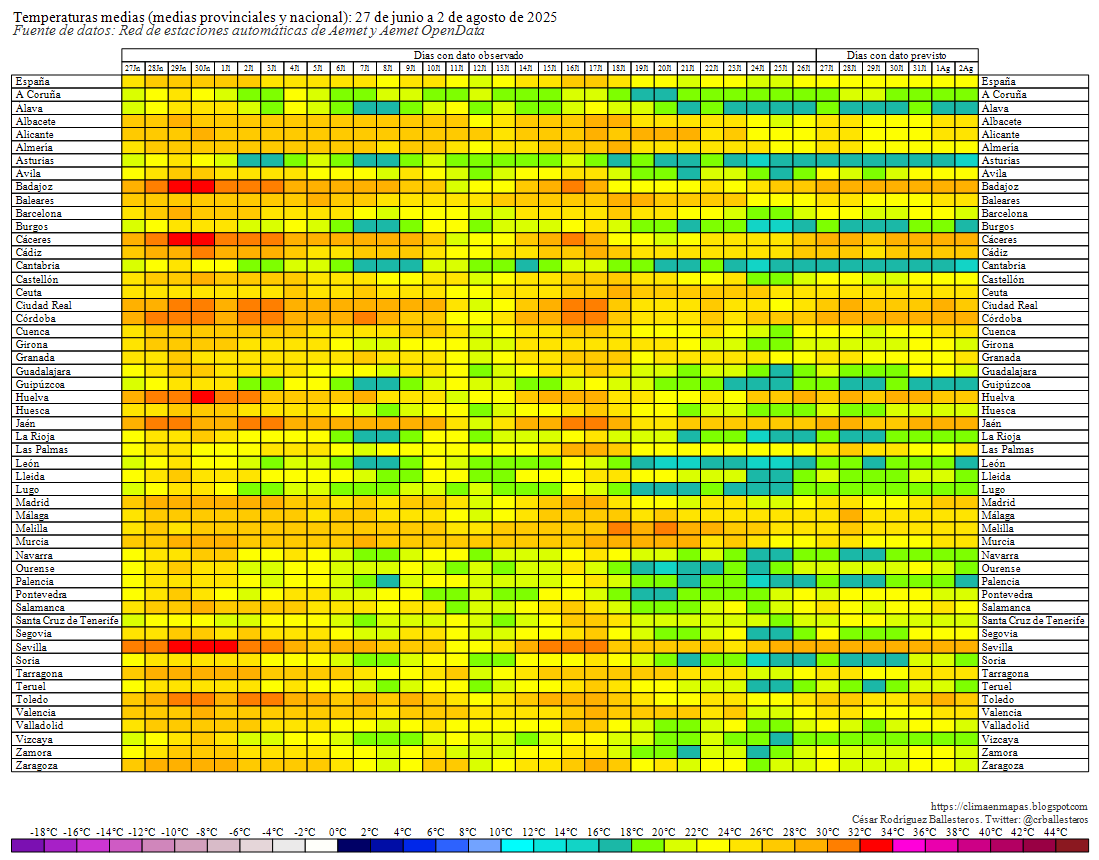 Cuadros resumen de las #TemperaturasMedias observadas en los últimos treinta días y de las previstas para hoy y los seis días próximos, y de sus #Anomalías y #Percentil respecto al periodo de referencia 1991-2020. #ClimaEnMapas. 
climaenmapas.blogspot.com/p/ultimoscuadr…