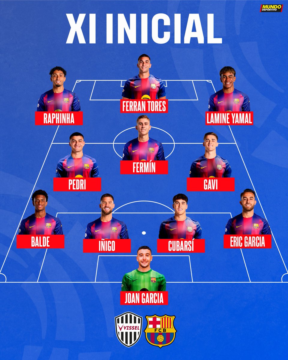 🚨 تشكيلة برشلونة ضد فيسيل كوبي — ودية 🚨