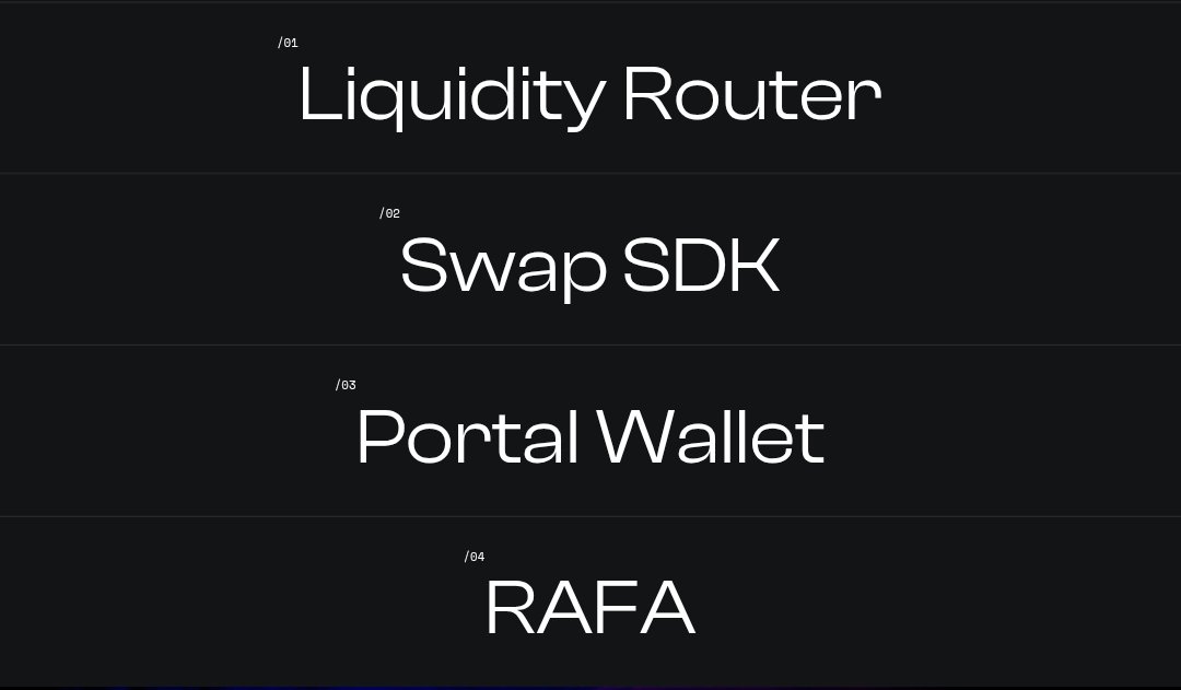 zxcpm_wallet's tweet image. Portal to Bitcoin is leading the way in blockchain innovation, changing the way we use cryptocurrency.
@PortaltoBitcoin
This revolutionary protocol combines advanced technology with easy to use solutions to deliver a seamless crypto experience, one of which is BitScaler.
Which…
