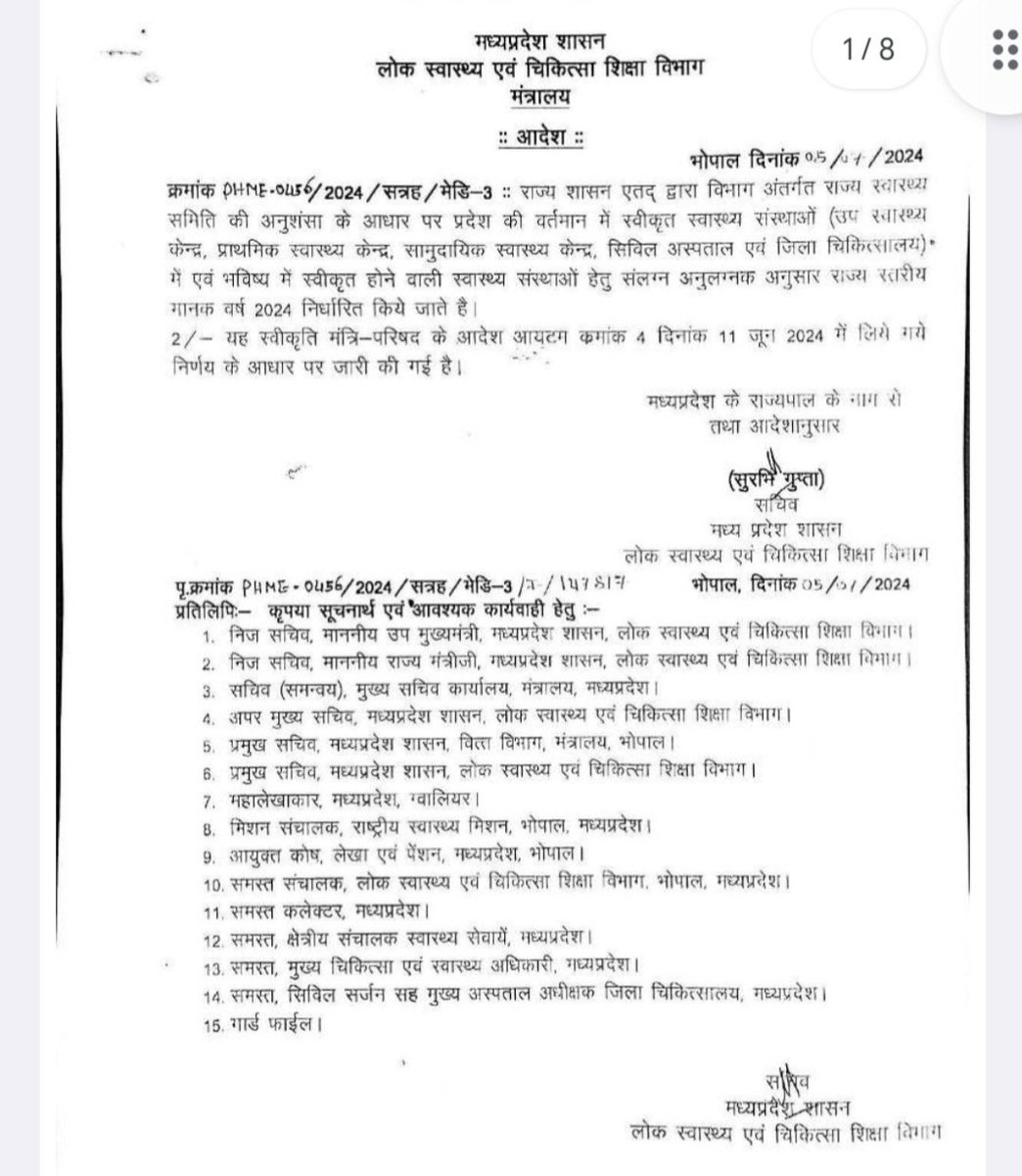 GOPAL THAKOR VADNAGAR tweet media