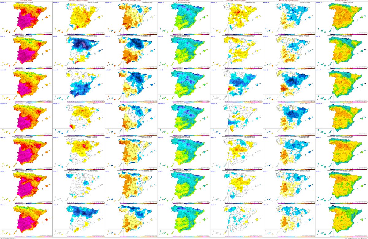 Muchos altibajos en las temperaturas de los próximos días. En general serán jornadas no demasiado calurosas para estas fechas, incluso frías algunos días en algunas zonas. #ClimaEnMapas.
climaenmapas.blogspot.com/p/panelmapaspr…