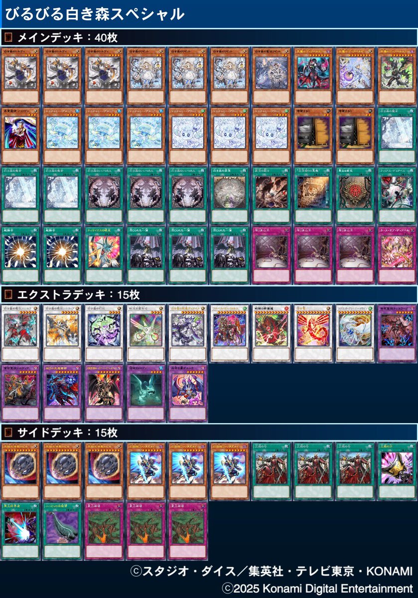Build_Builder01's tweet image. 【びるびる白き森スペシャル】
ふわドラ杯 5-2 ベスト4
新弾後ということでヤミーに照準
準決勝細かいプレミの積み重ねでジョウゲンブレイザー捲られて猛省横転トルネード🌪️
ドロソはお坊さん涅槃に入れて耐えるのでうらら不採用
K9にガードを下げたのが痛かった
また練ります
#ふわドラ杯