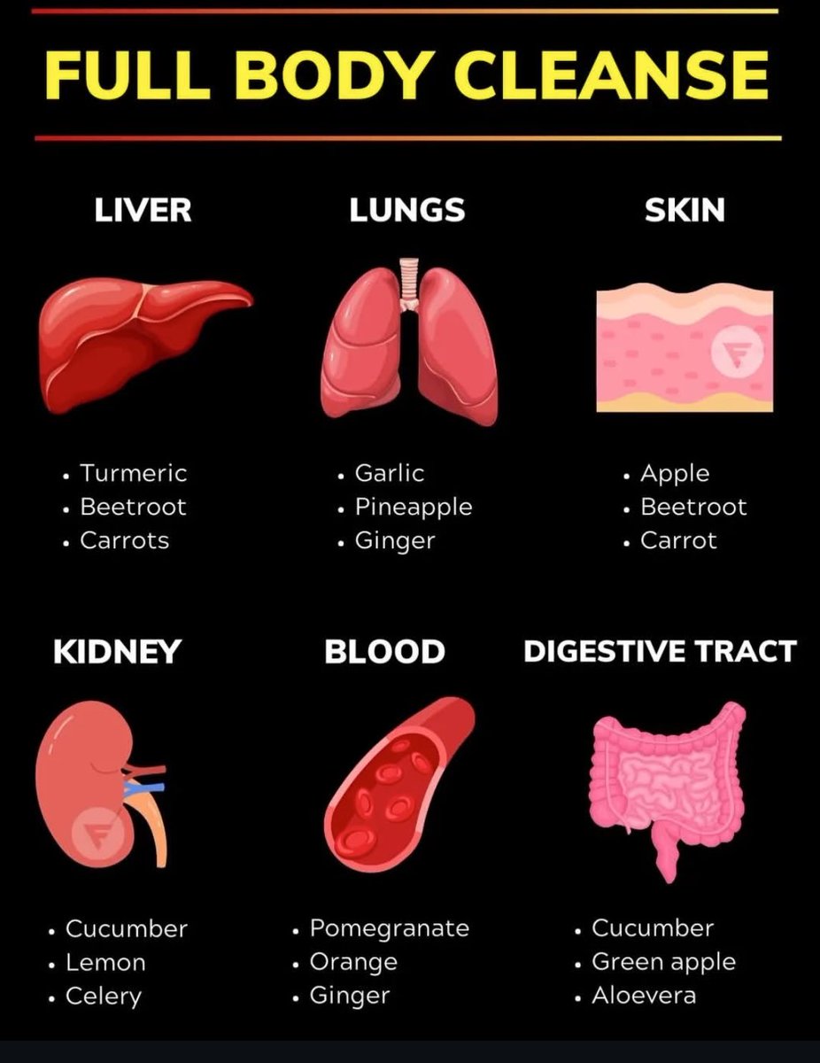 _fitdaddy's tweet image. Detox Your Body Naturally... 🌿💯