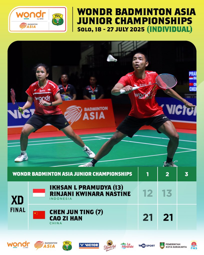 INABadminton's tweet image. Lintang/Rinjani harus akui keunggulan pasangan China Chen Jun Ting/Cao Zi Han

Terima kasih Lintang/Jani ✨

#BadmintonIndonesia
#WONDRBadmintonAsiaJuniorChampionships2025
#AJC2025