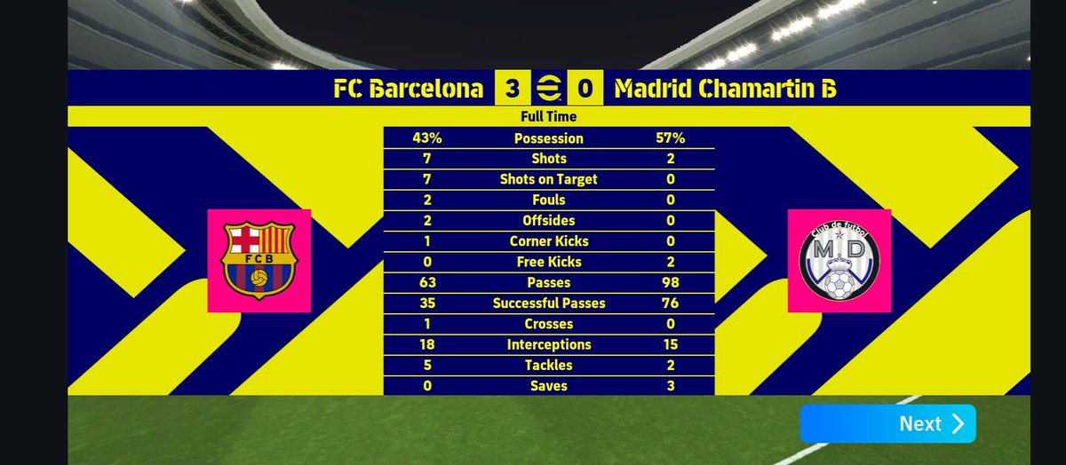 Doctorkim002's tweet image. Never lose  el~classico😂