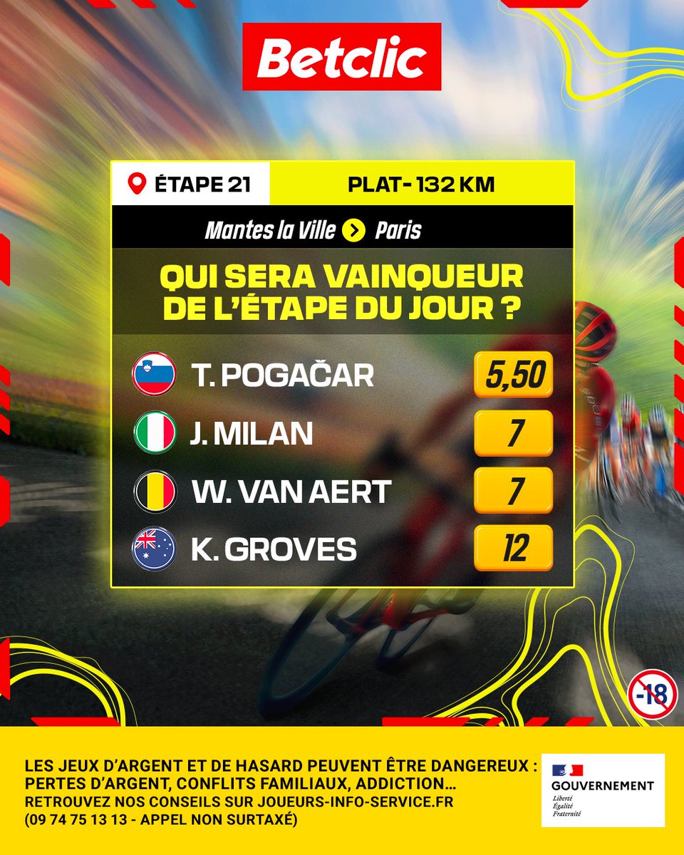 Betclic's tweet image. LA DERNIรRE รTAPE ๐ด
Qui va lever les bras sur les Champs ? #TDF2025