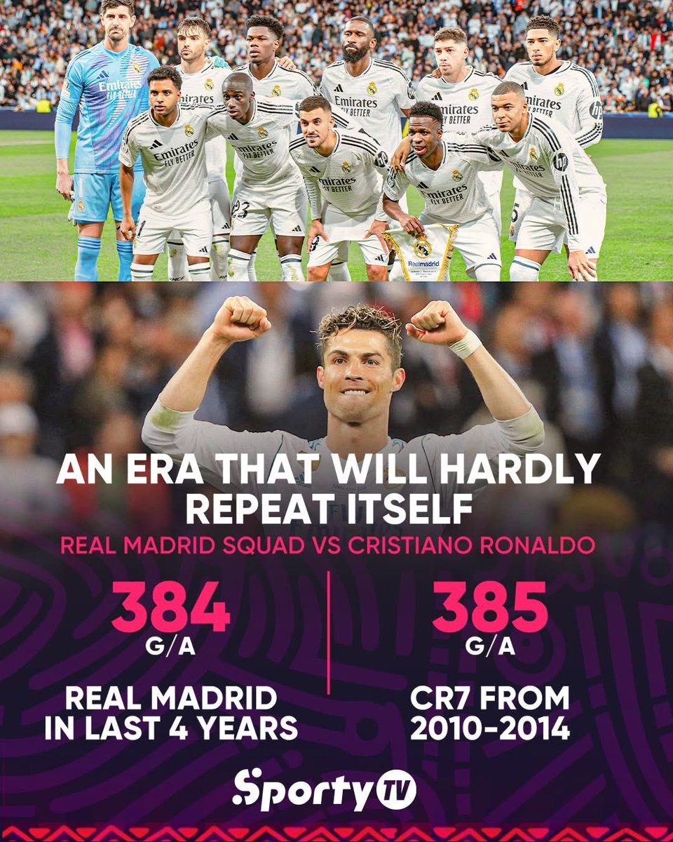 ProjectKMbappe's tweet image. Between 2010 and 2014, CR7 produced more goals than Real Madrid have across their last four seasons 😳📊
Just legendary 🎩