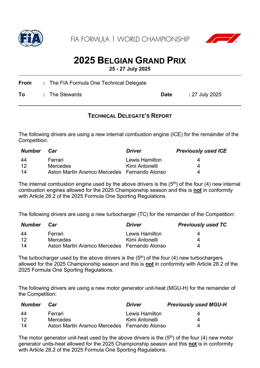 fiadocsbot's tweet image. New document: Doc 55 - Parc Fermé Issues
Published on 27.07.25 11:23 CET
fia.com/system/files/d…
#F1 #Formula1 #FIA #BelgianGP 🇧🇪